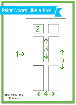 The Best Way to Paint an Interior Door: My Step by Step How-to