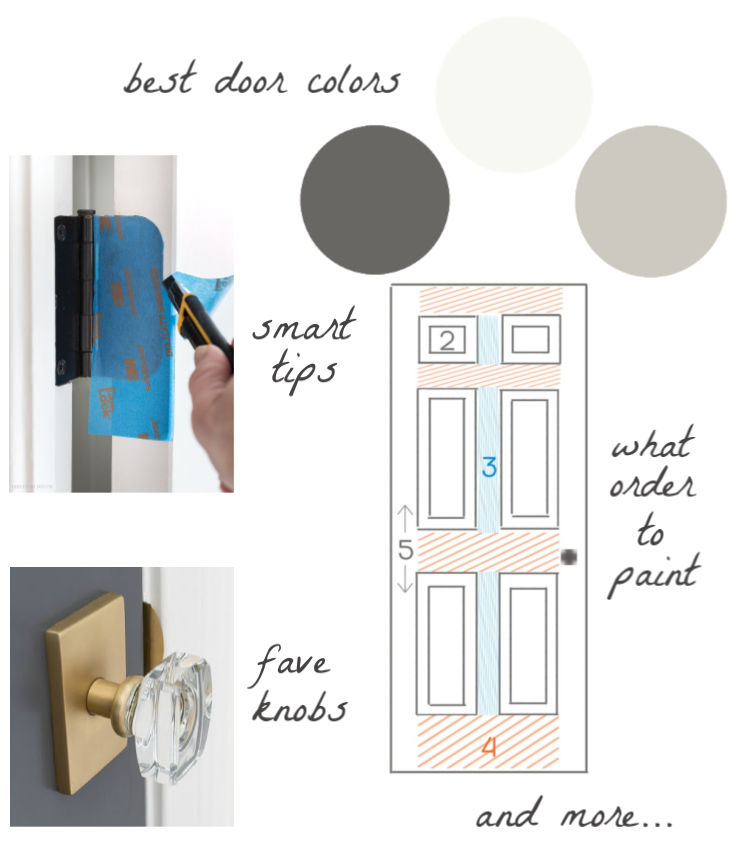 How Paint Doors Interior Featured 