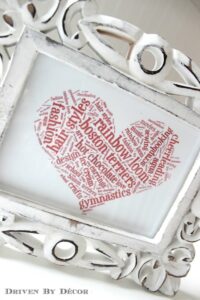 8 Simple Steps To Using Tagxedo To Create Personalized Word Cloud Art ...