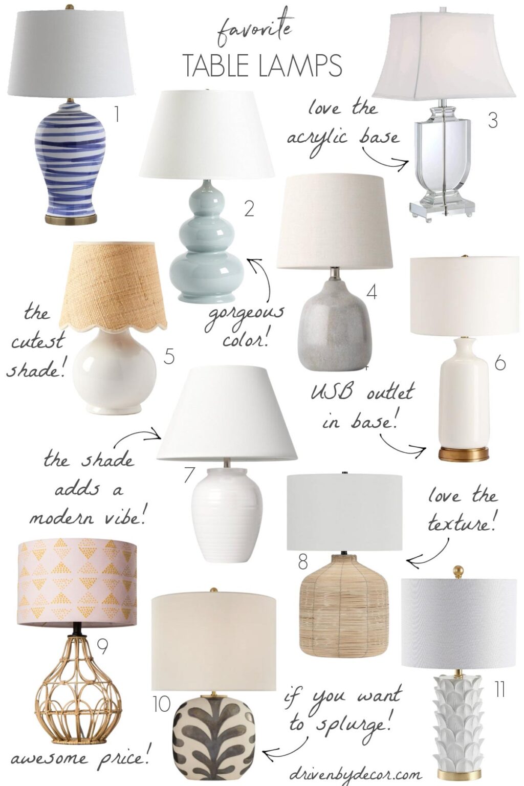 Hanging Lighting & Choosing The Best Size Light Fixtures: Must-Have ...