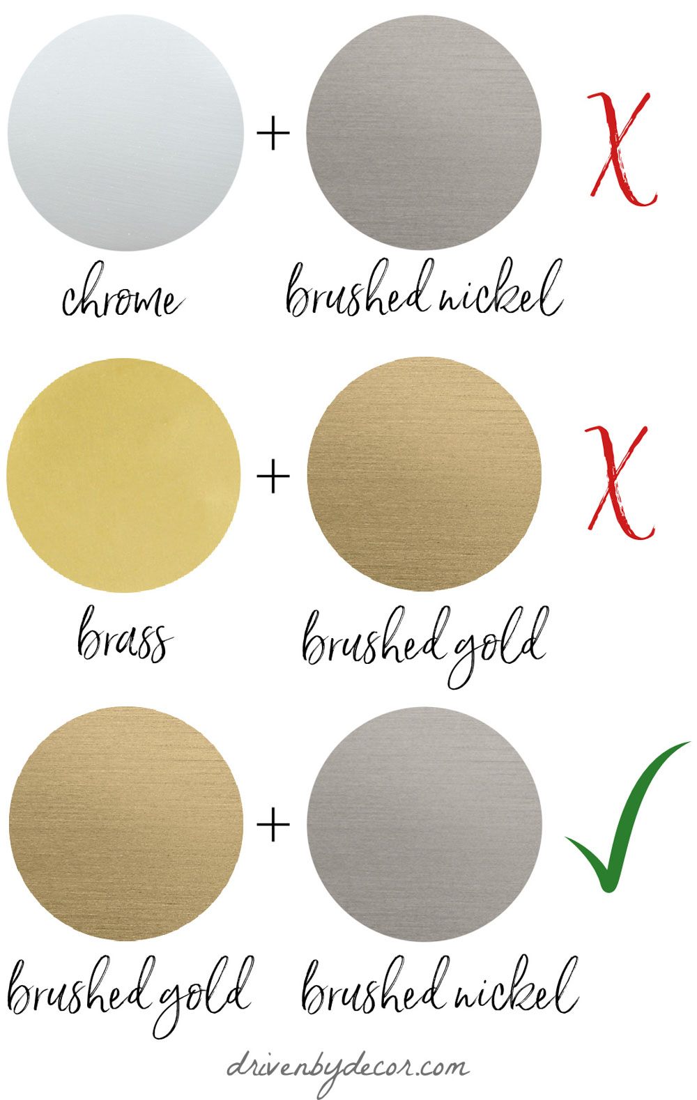 Mixing Metals in Your Bathroom: Tips for Pulling it Off! - Driven by Decor