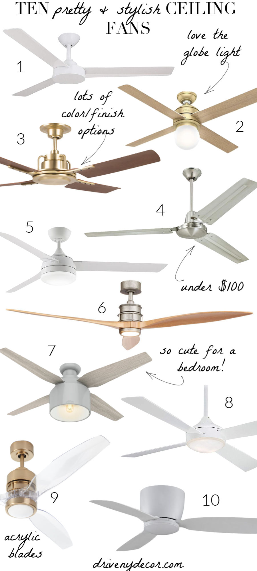 Ten Stylish Ceiling Fans Its Time To Kick Your Dated Ones To The Curb Driven By Decor