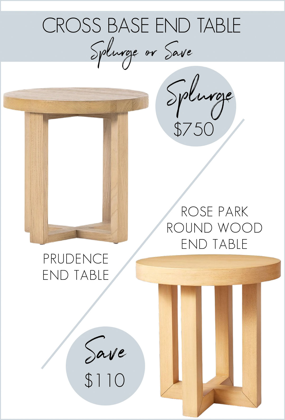 rose park round wood end table