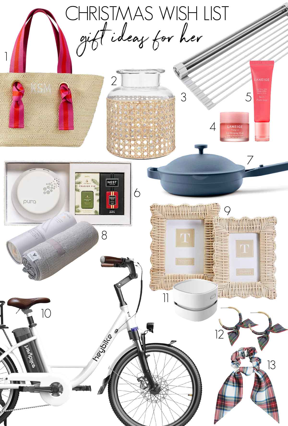 Making Your House Smart: What to Put on Your Christmas List