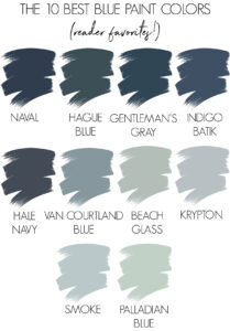 Best Blue Paint Colors: Readers' Top 10 Faves! - Driven by Decor